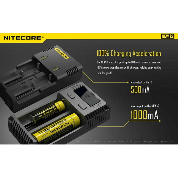 Nitecore i2 Intellicharger Charger